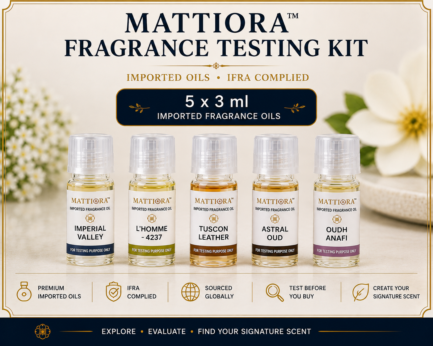Mattiora™ Fragrance Testing Kit Imported Oils IFRA complied 