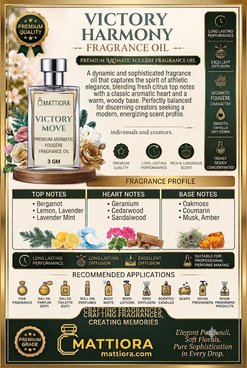 Victory Move Premium Aromatic Fougère Fragrance Oil | Mattiora • Premium Inspired Fragrance Oils