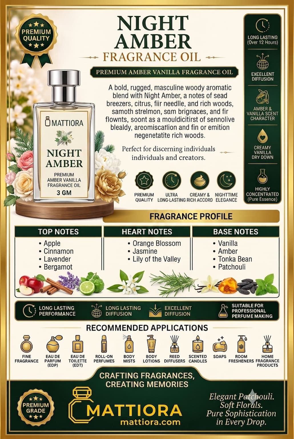 Night Amber Premium Amber Vanilla Fragrance Oil | Mattiora • Premium Inspired Fragrance Oils