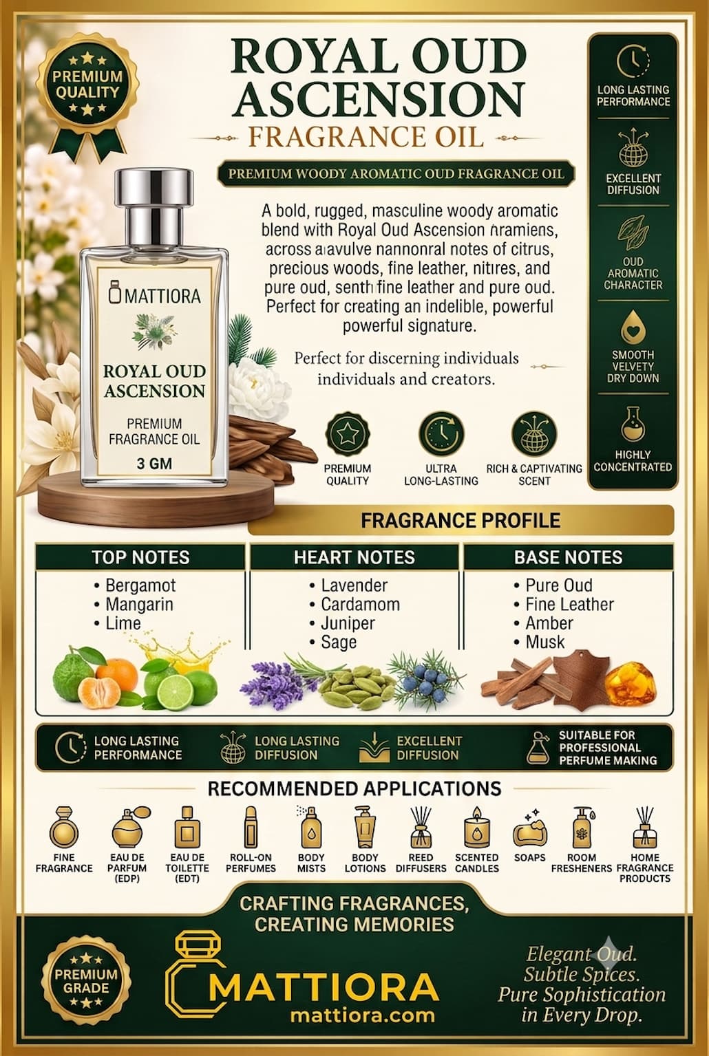 Royal Oud Ascension Premium Woody Aromatic Oud Fragrance Oil | Mattiora • Premium Inspired Fragrance Oils