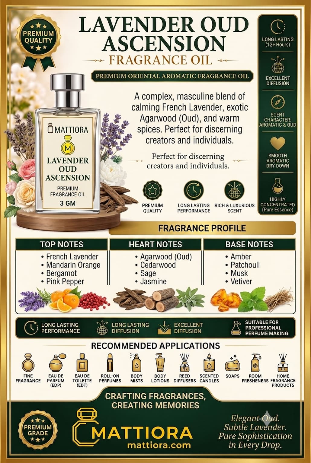 Lavender Oud Ascension Premium Oriental Aromatic Fragrance Oil | Mattiora • Premium Inspired Fragrance Oils