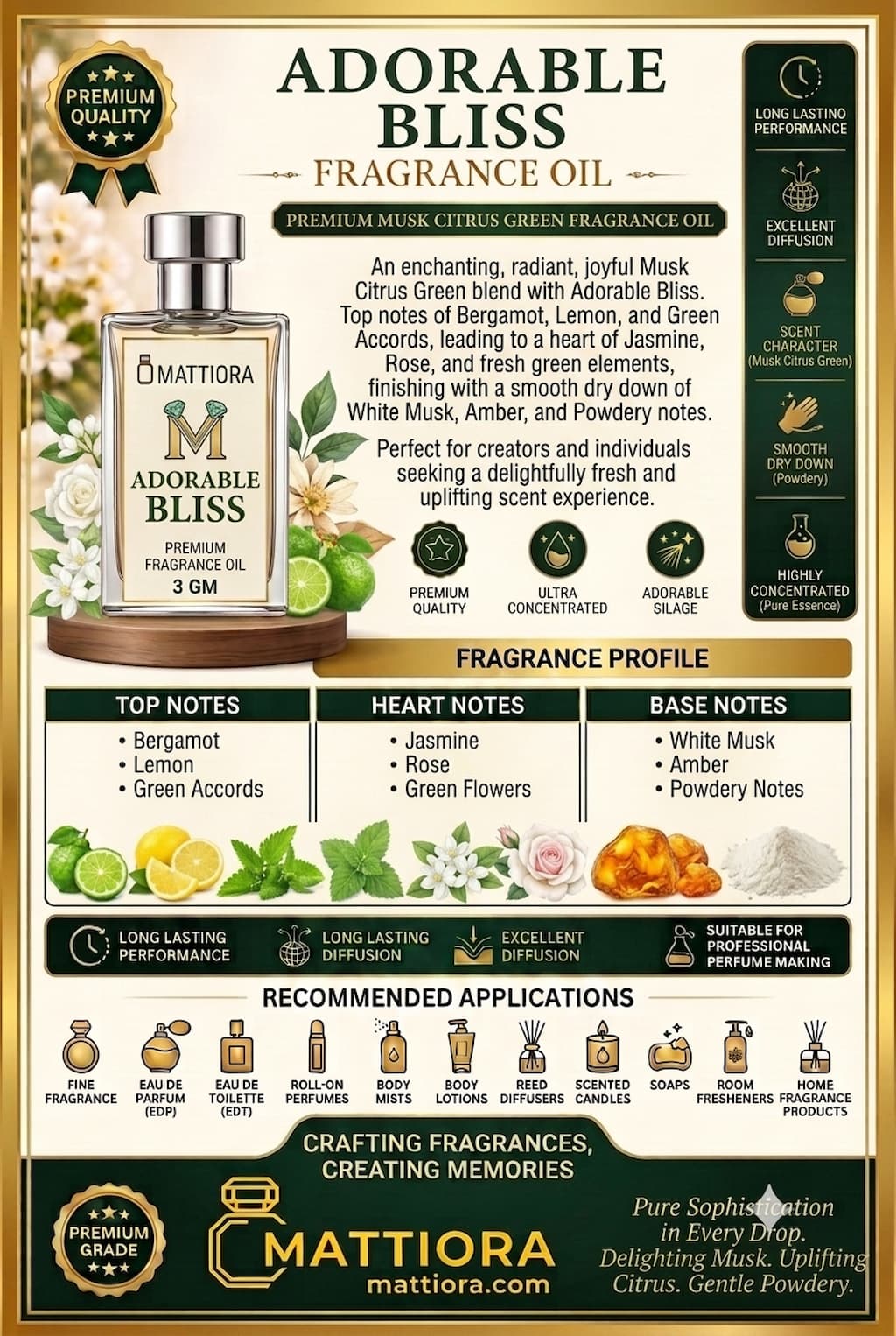 Adorable Bliss Premium Musk Citrus Green Fragrance Oil | Mattiora  • Premium Inspired Fragrance Oils 
