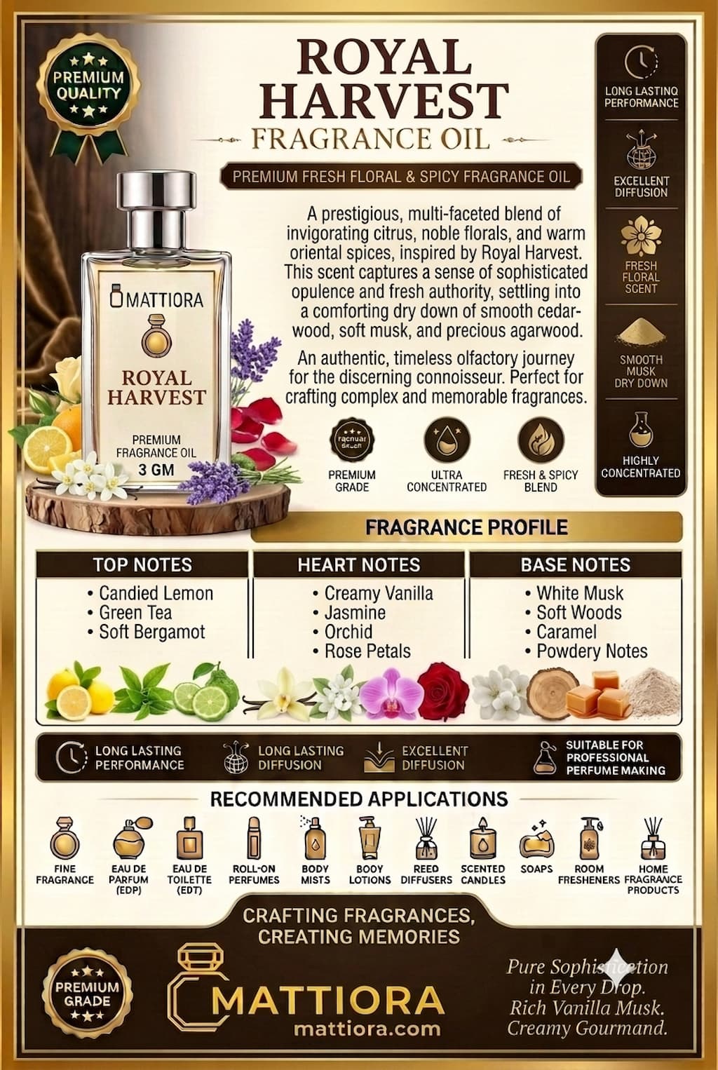 Royal Harvest Premium Fresh Floral & Spicy Fragrance Oil | Mattiora  • Premium Inspired Fragrance Oils 