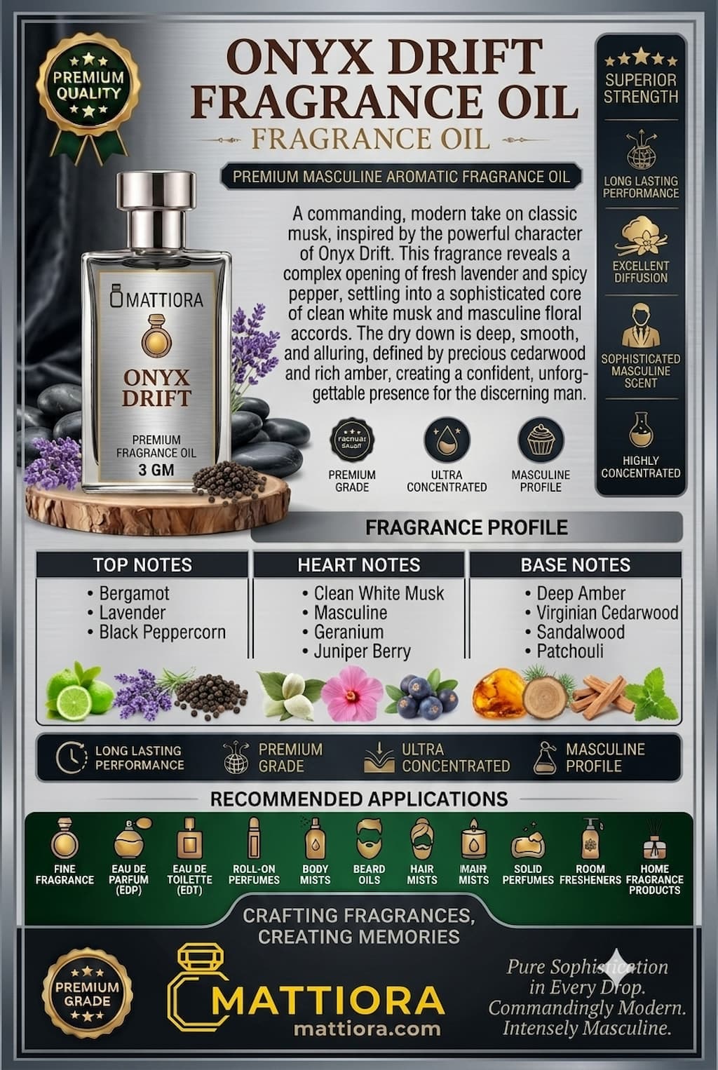 Onyx Drift Premium Masculine Aromatic Fragrance Oil | Mattiora  • Premium Inspired Fragrance Oil
