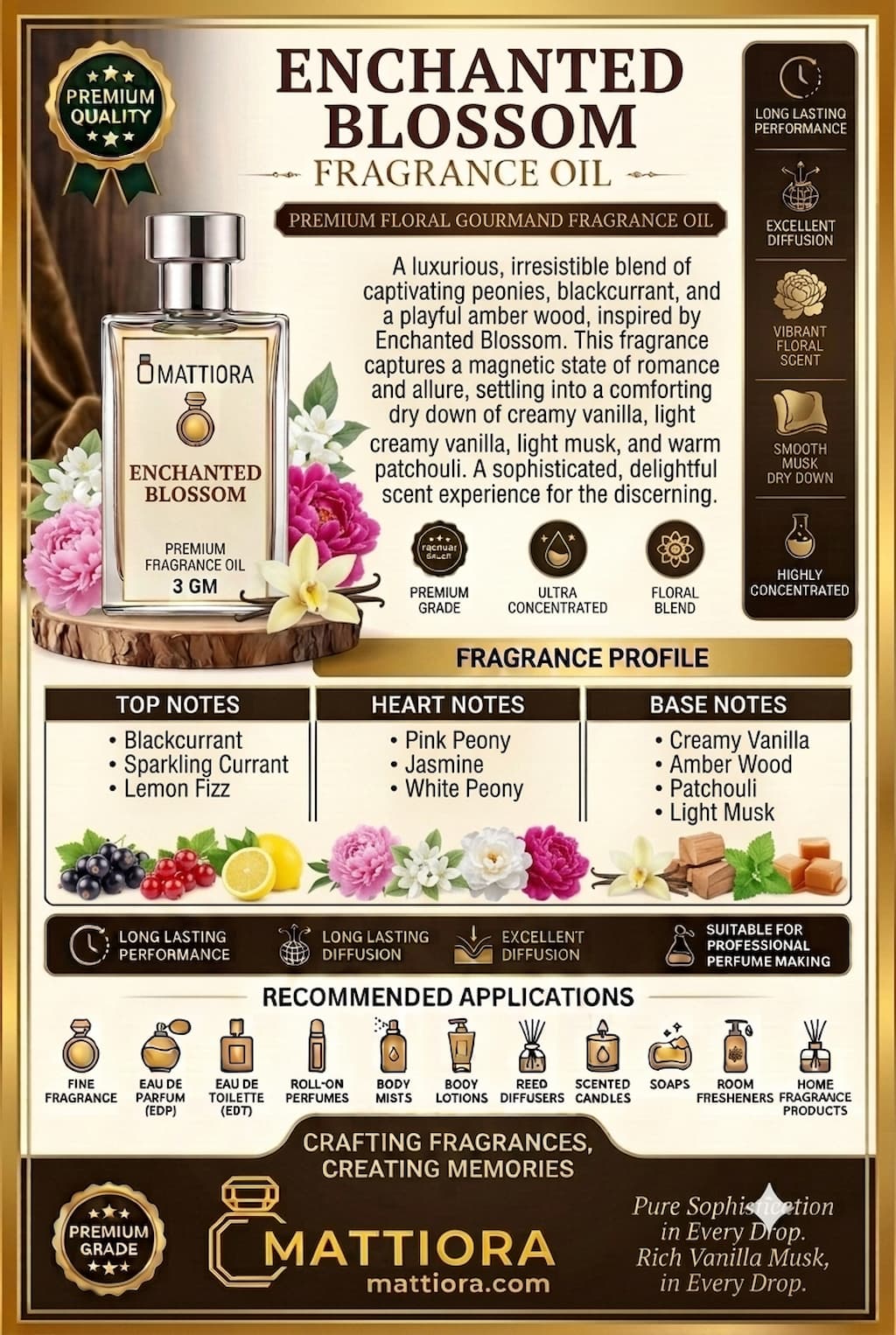 Enchanted Blossom Premium Floral Gourmand Fragrance Oil | Mattiora  • Premium Inspired Fragrance Oils