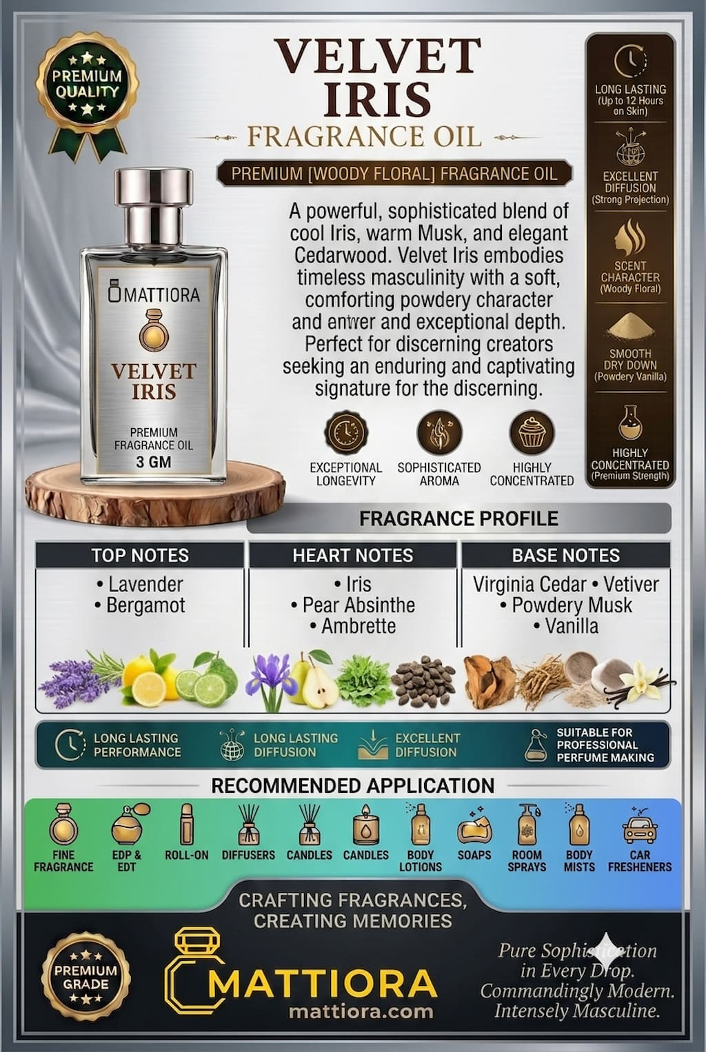 Velvet Iris Premium Woody Floral Fragrance Oil | Mattiora • Premium Inspired Fragrance Oils