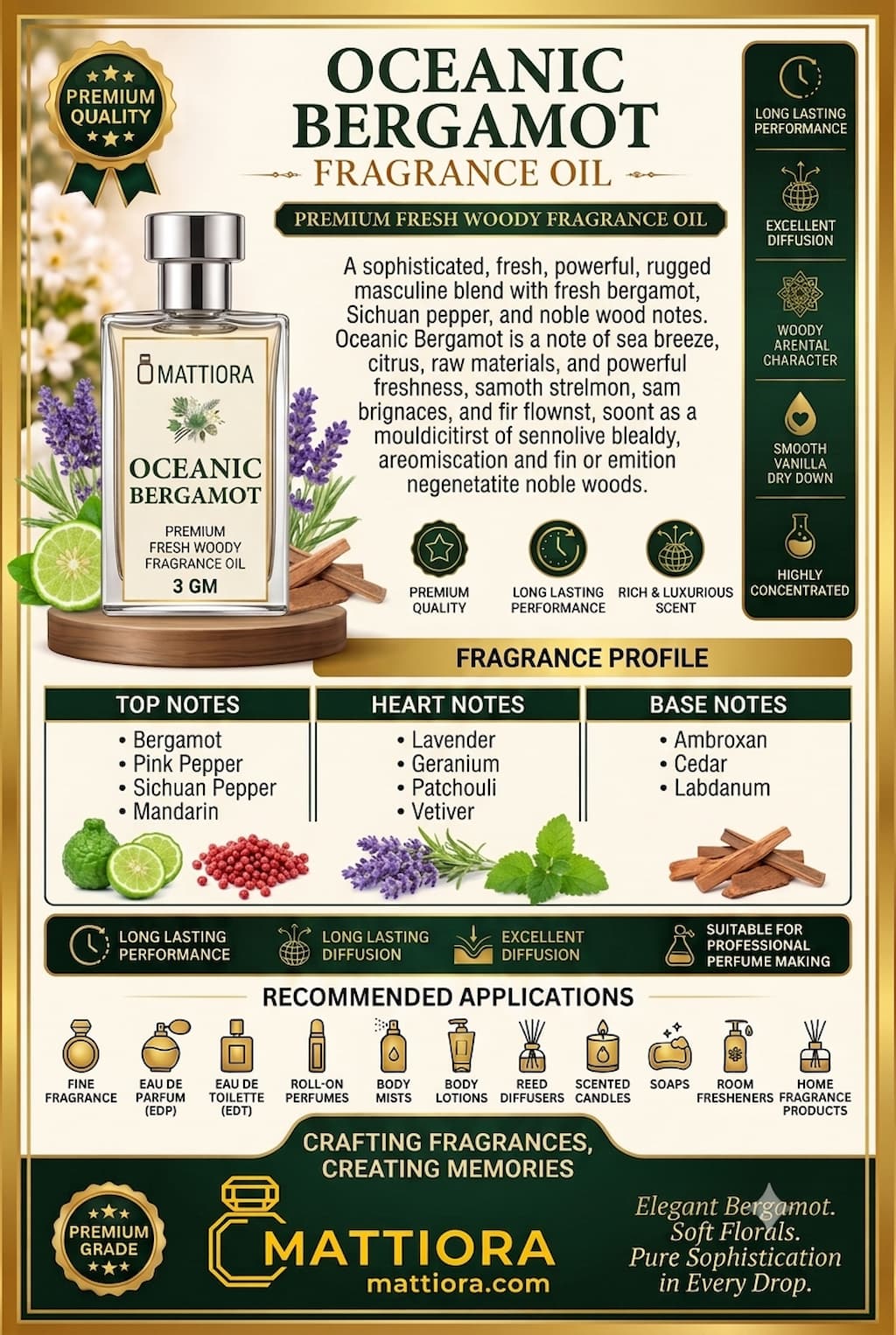 Oceanic Bergamot Premium Fresh Woody Fragrance Oil | Mattiora • Premium Inspired Fragrance Oils