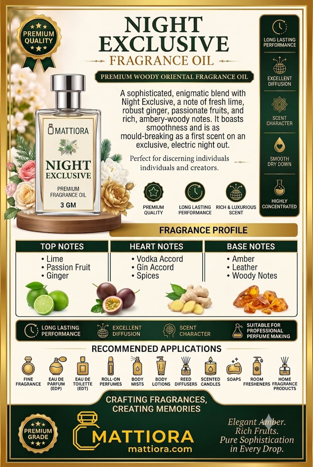 Night Exclusive Premium Woody Oriental Fragrance Oil | Mattiora • Premium Inspired Fragrance Oils
