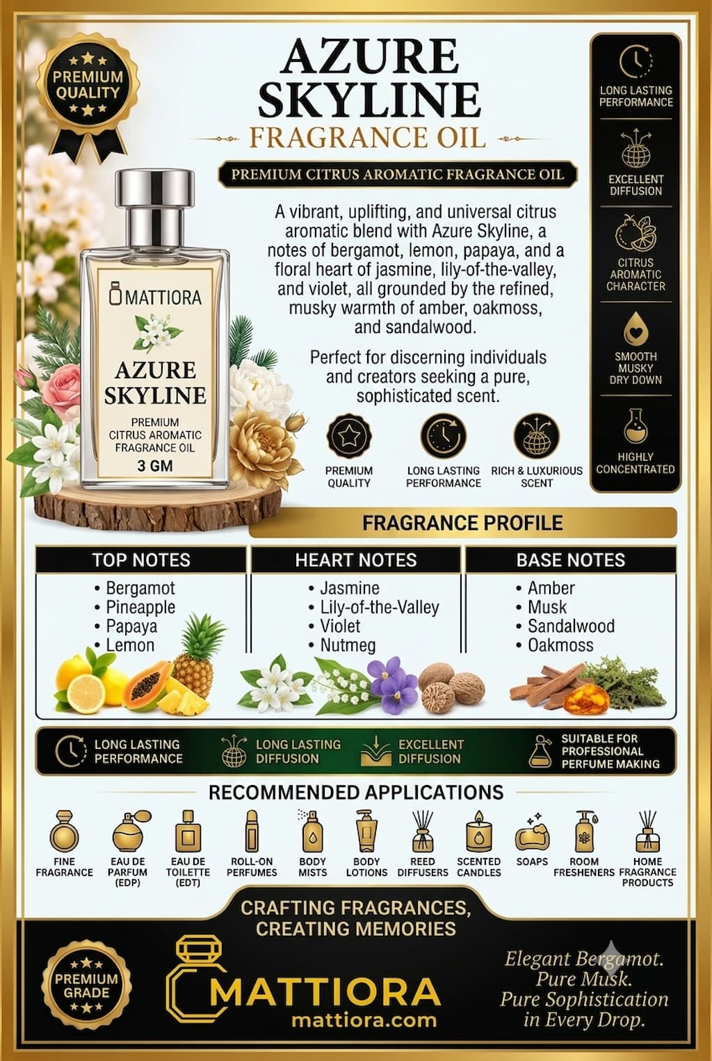 Silken Mystery Premium Oriental Floral Fragrance Oil | Mattiora  • Premium Inspired Fragrance Oils