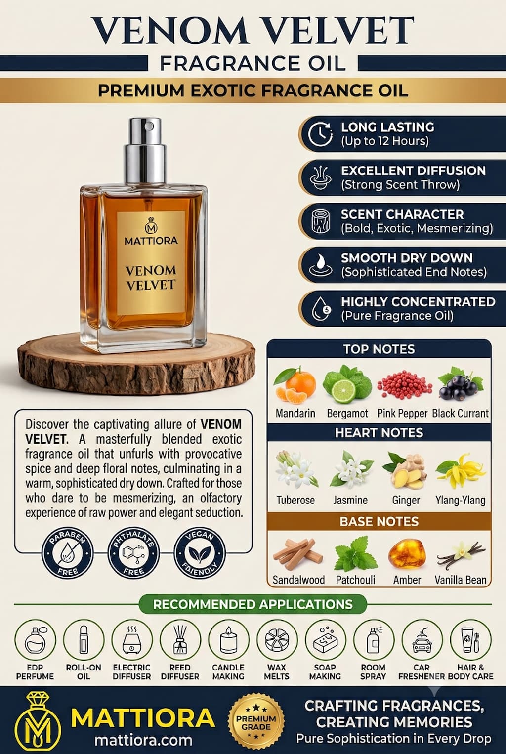 Venom Velvet Premium Exotic Fragrance Oil | Mattiora • Premium Inspired Fragrance Oils
