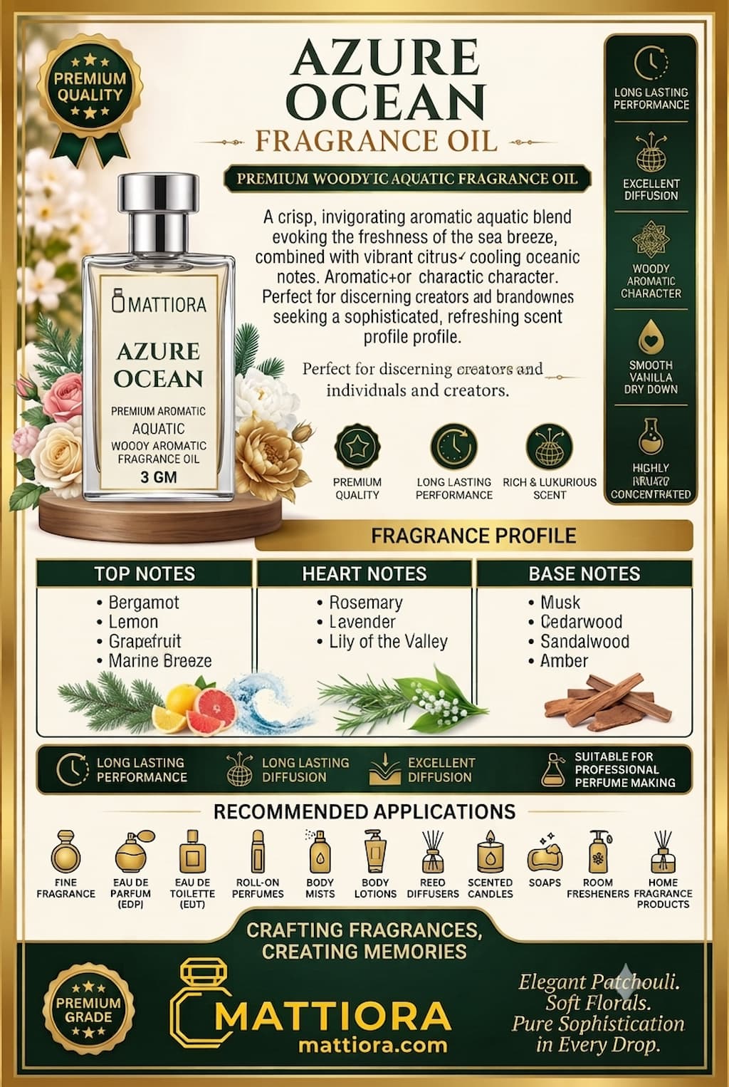 Azure Ocean Premium Aromatic Aquatic Fragrance Oil | Mattiora • Premium Inspired Fragrance Oils