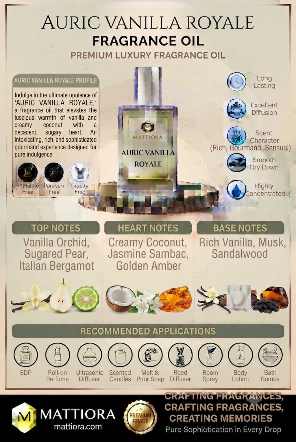 Auric Vanilla Royale Premium Gourmand Warm Vanilla Fragrance Oil | Mattiora • Premium Inspired Fragrance Oils