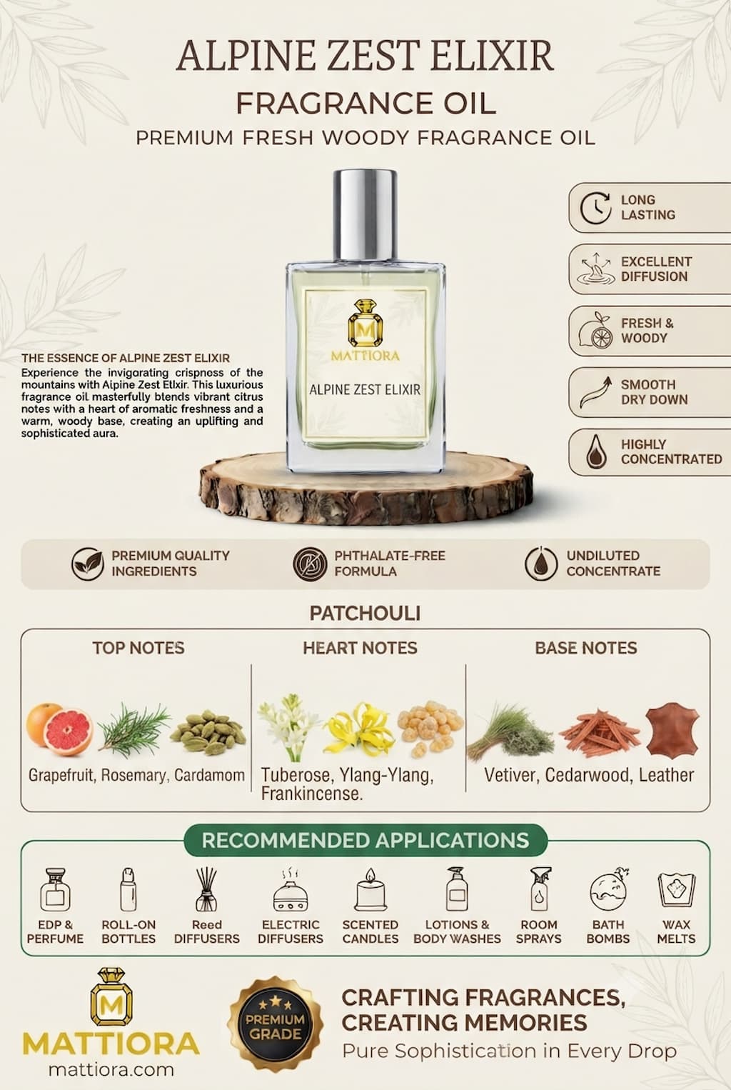 Alpine Zest Elixir Premium Fresh Woody Fragrance Oil | Mattiora  • Premium Inspired Fragrance Oils