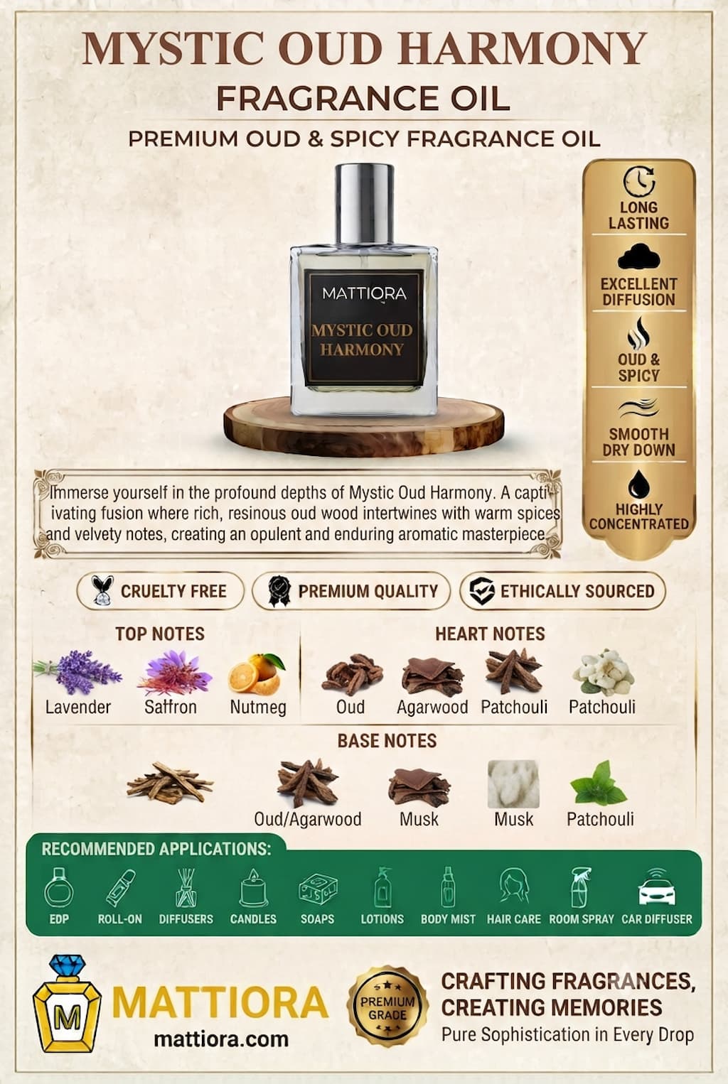 Mystic Oud Harmony Premium Oud & Spicy Fragrance Oil | Mattiora • Premium Inspired Fragrance Oils