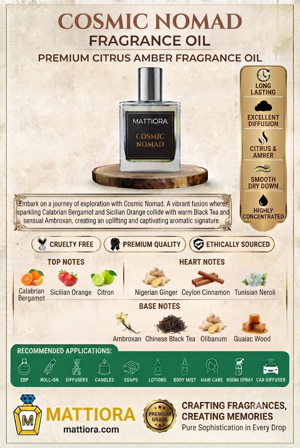 Cosmic Nomad Premium Citrus Amber Fragrance Oil | Mattiora • Premium Inspired Fragrance Oils