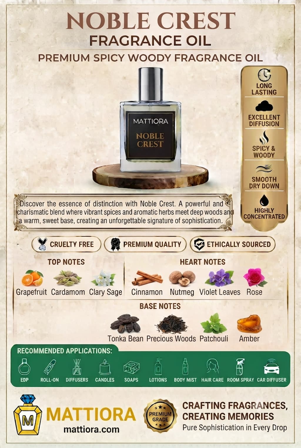 Noble Crest Premium Spicy Woody Fragrance Oil | Mattiora • Premium Inspired Fragrance Oils