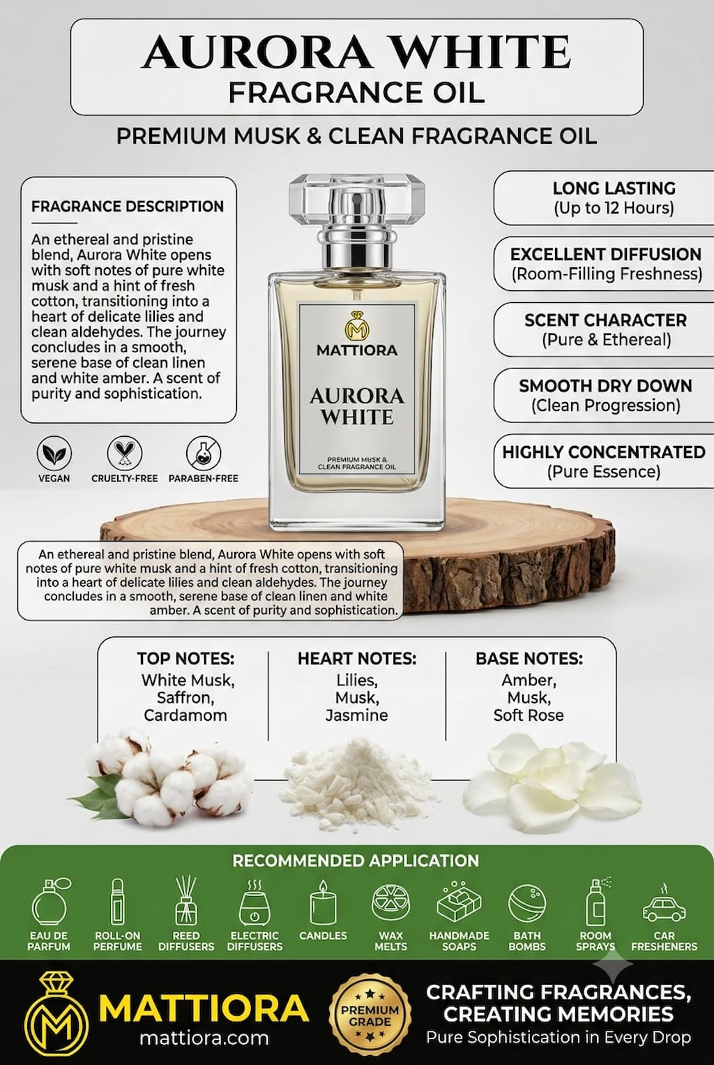 Aurora White Premium Musk & Clean Fragrance Oil | Mattiora • Premium Inspired Fragrance Oils