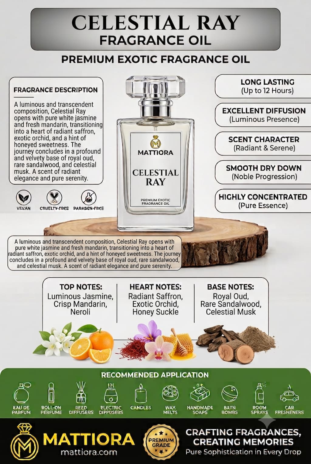 Celestial Ray Premium Exotic Fragrance Oil | Mattiora• Premium Inspired Fragrance Oils