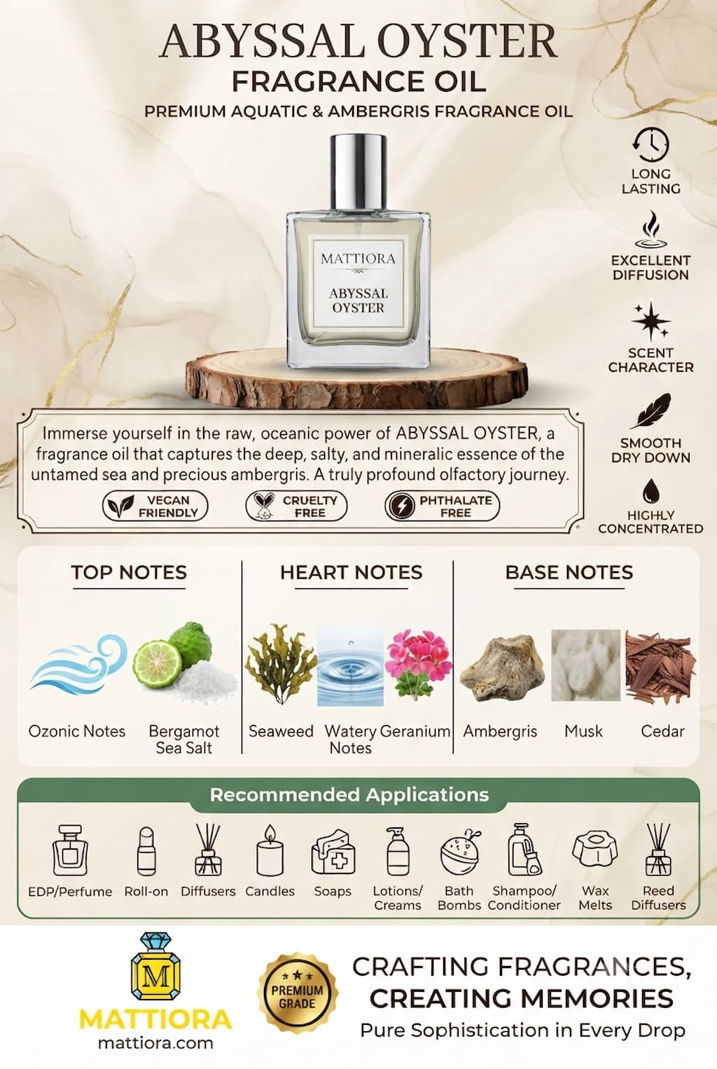 Abyssal Oyster Premium Aquatic & Ambergris Fragrance Oil | Mattiora • Premium Inspired Fragrance Oils