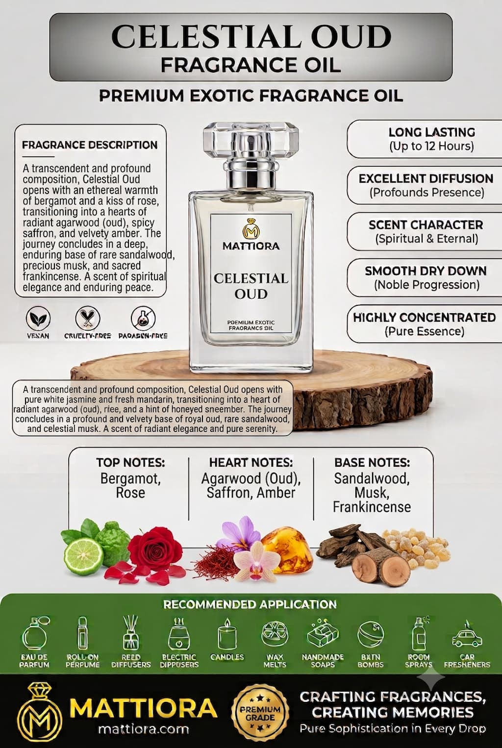 Celestial Oud Premium Exotic Fragrance Oil | Mattiora  • Premium Inspired Fragrance Oils