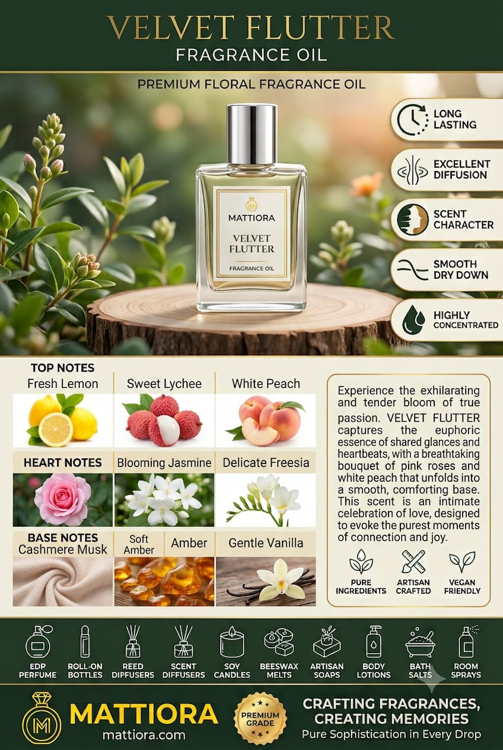 Velvet Flutter Premium Floral Fragrance Oil | Mattiora  • Premium Inspired Fragrance Oils