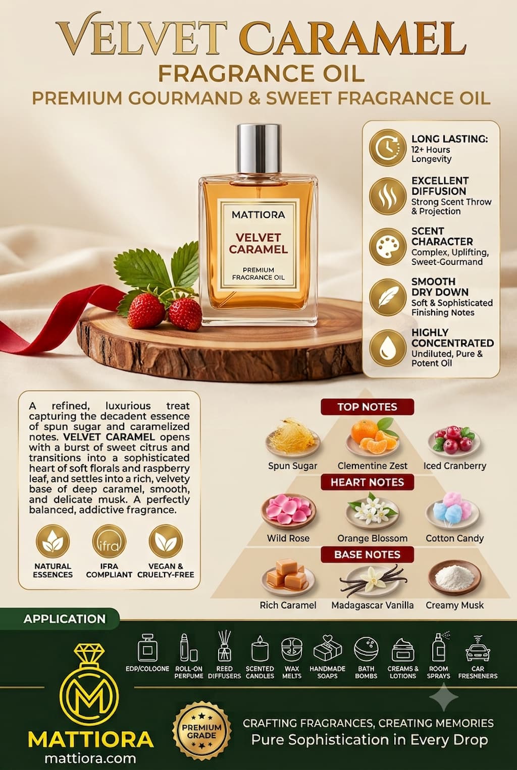 Velvet Caramel Premium Gourmand & Sweet Fragrance Oil | Mattiora • Premium Inspired Fragrance Oils