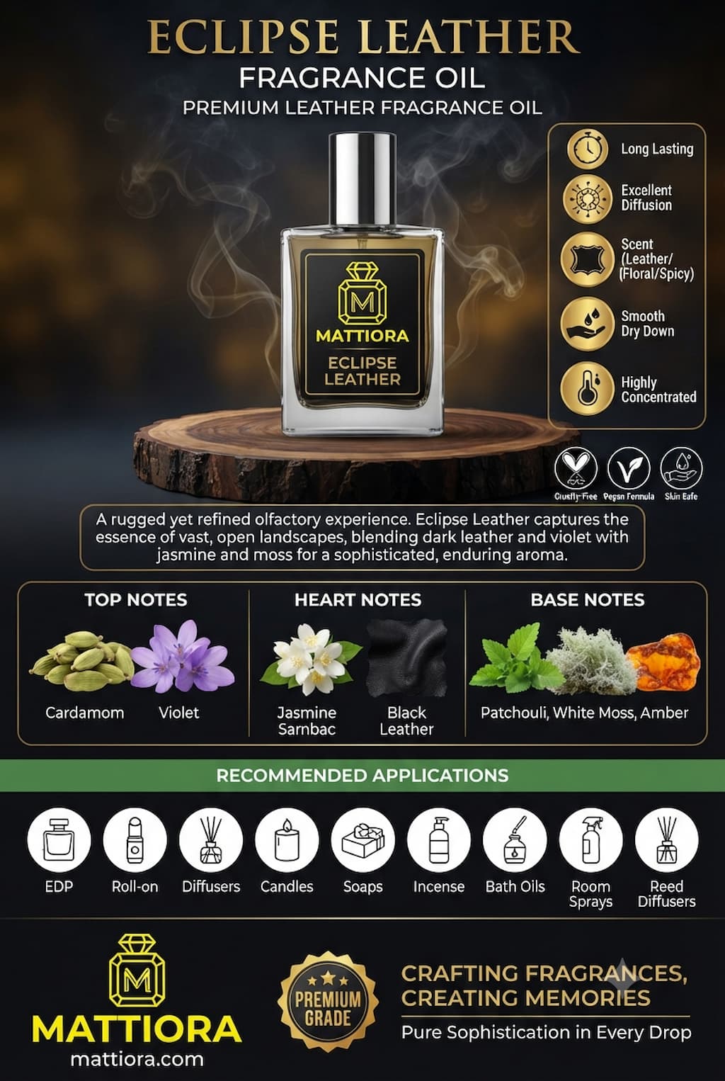 Eclipse Leather Premium Leather Fragrance Oil | Mattiora • Premium Inspired Fragrance Oils
