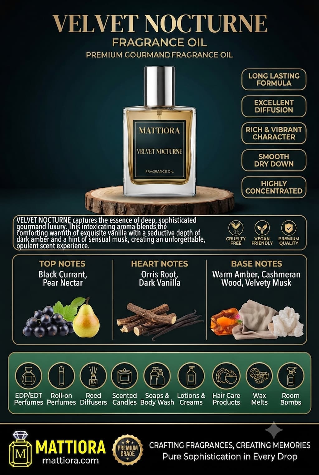 Velvet Nocturne Premium Gourmand Fragrance Oil | Mattiora • Premium Inspired Fragrance Oils