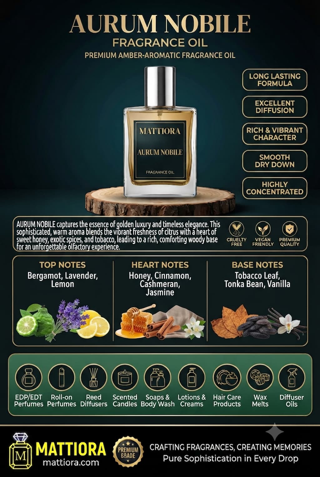Aurum Nobile Premium Amber-Aromatic Fragrance Oil | Mattiora • Premium Inspired Fragrance Oils