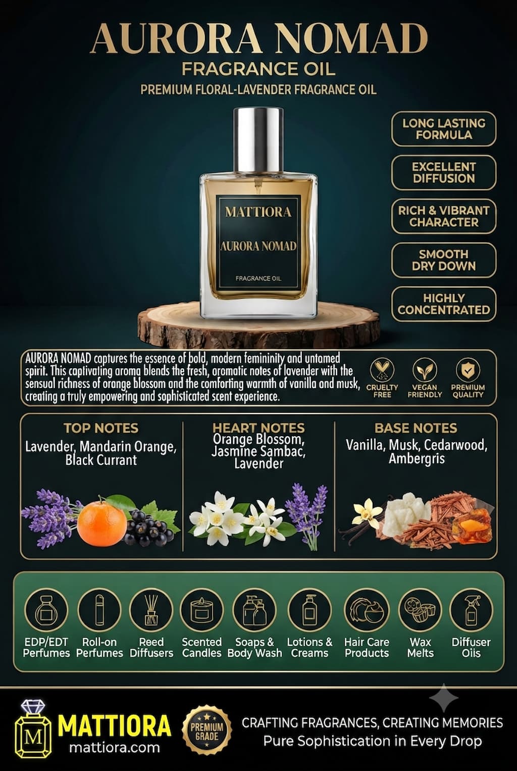 Aurora Nomad Premium Floral-Lavender Fragrance Oil | Mattiora • Premium Inspired Fragrance Oils