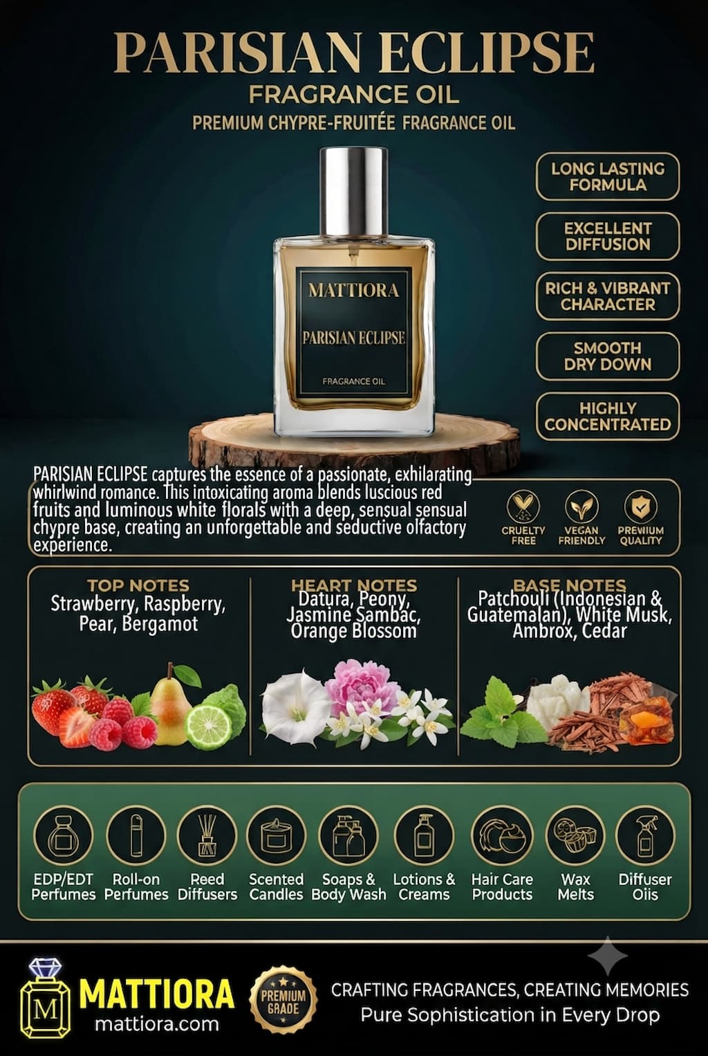 Parisian Eclipse Premium Chypre-Fruitée Fragrance Oil | Mattiora • Premium Inspired Fragrance Oils