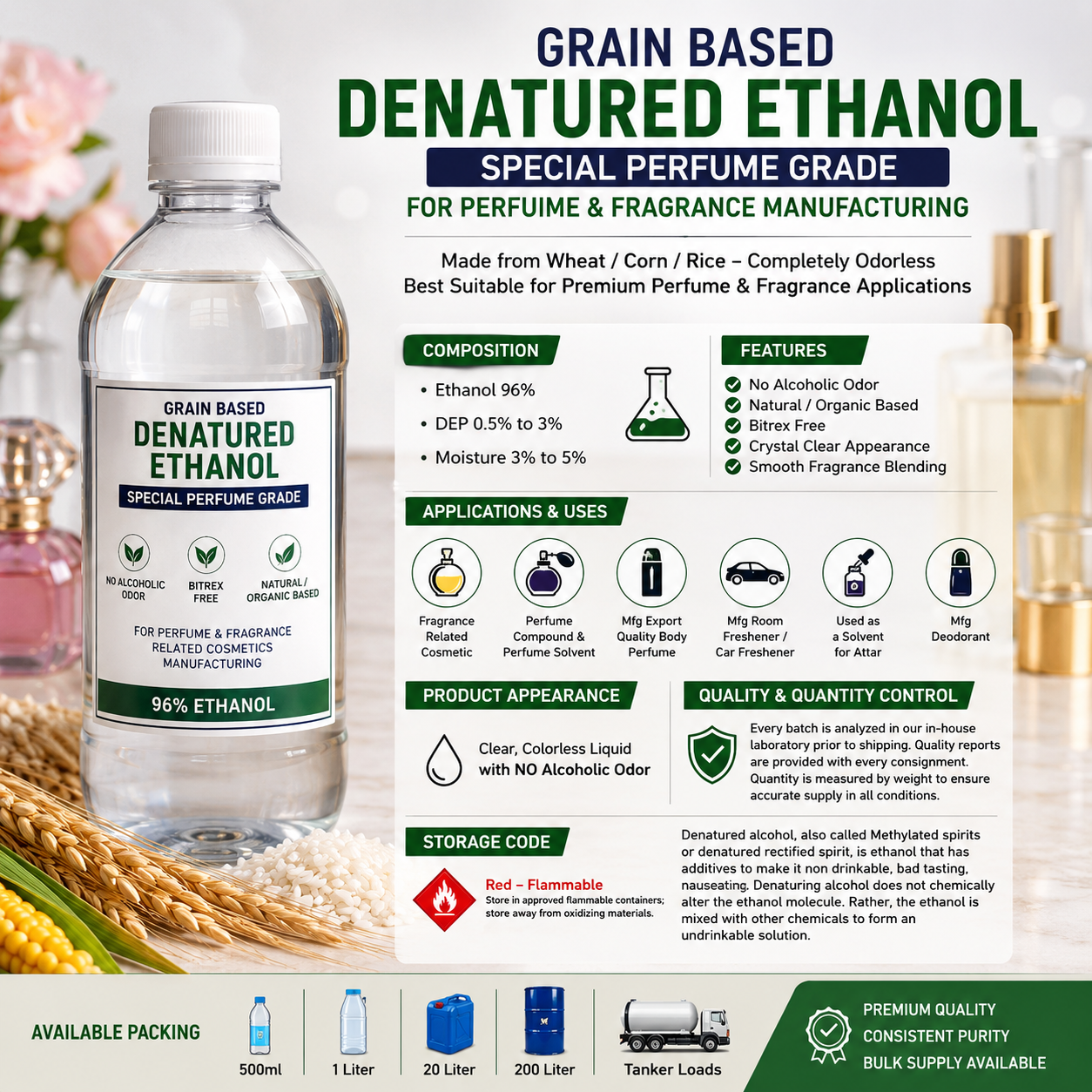 Premium Grain Based Denatured Ethanol for Perfume Manufacturing
