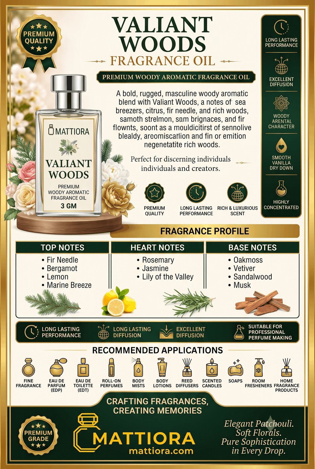 Valiant Woods Premium Woody Aromatic Fragrance Oil | Mattiora  • Premium Inspired Fragrance Oils